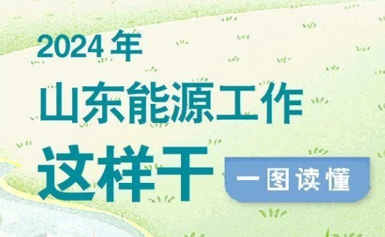新增海上風(fēng)電150萬千瓦！山東2024年目標(biāo)定了