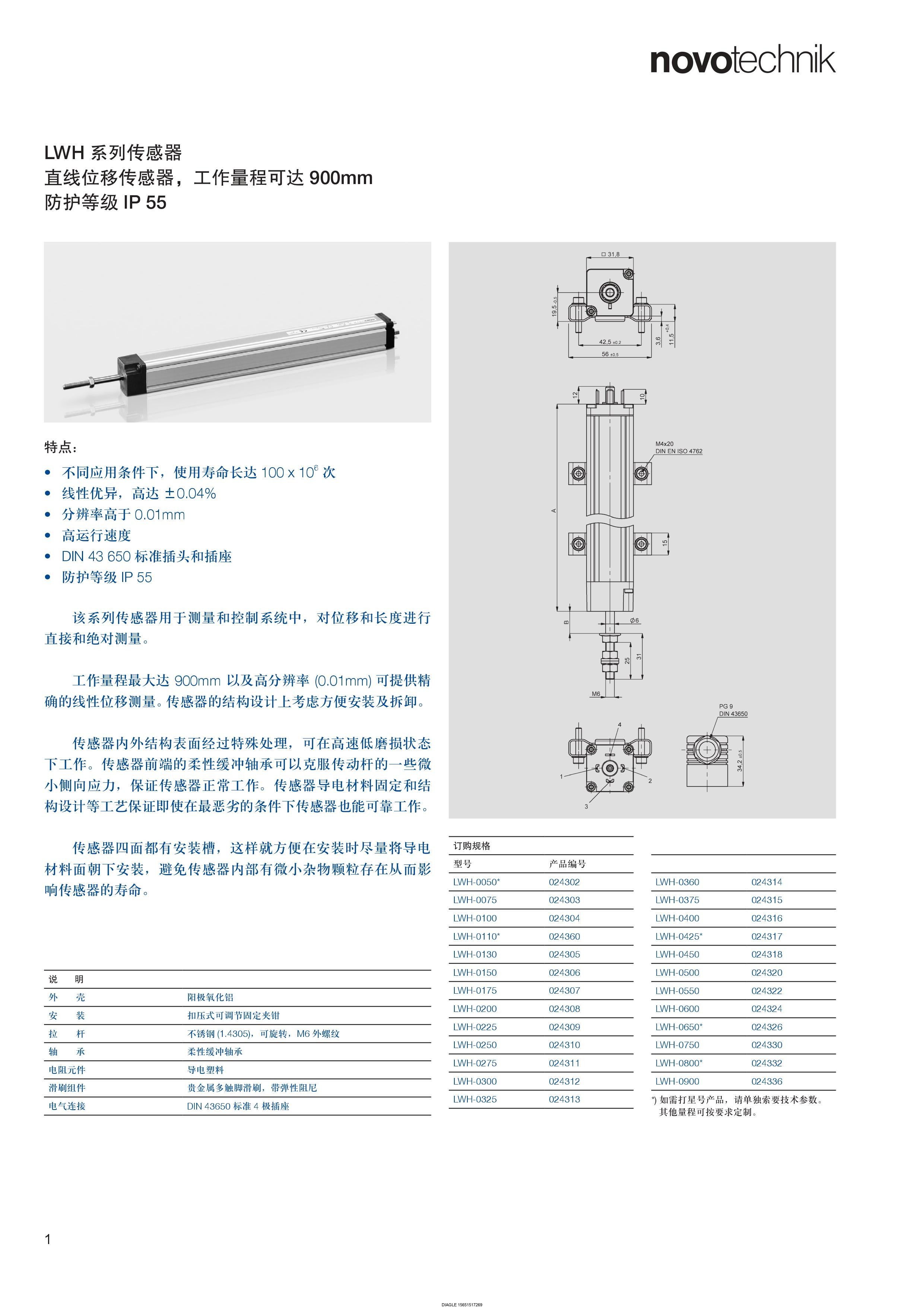 伯樂注塑機(jī)無錫代理