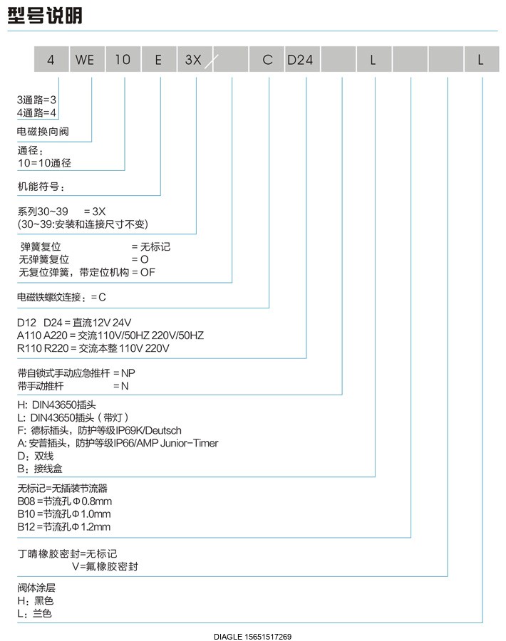 伯樂(lè)注塑機(jī)無(wú)錫代理