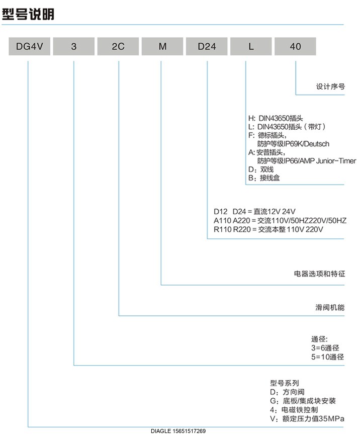 1489549554999089.jpg 伯樂注塑機無錫代理