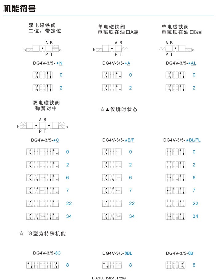 1489549555856391.jpg 伯樂注塑機無錫代理
