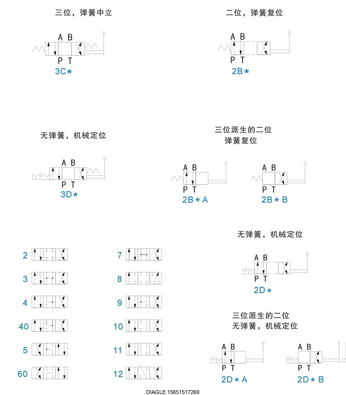 伯樂注塑機無錫代理