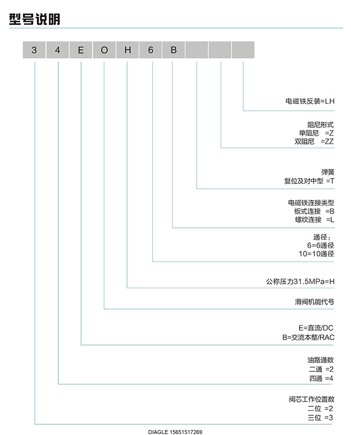 1489552421970002.jpg 伯樂注塑機(jī)無錫代理