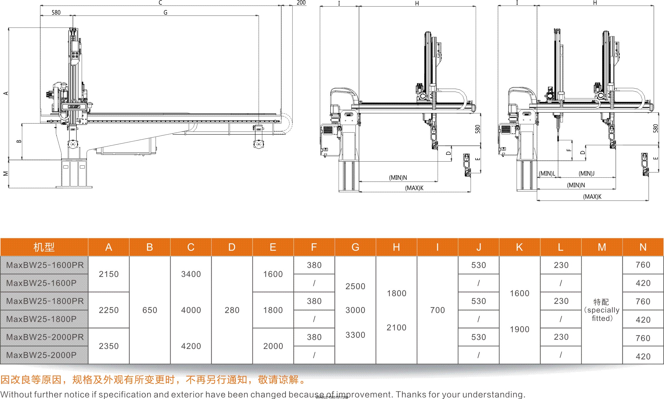 伯樂注塑機(jī)無錫代理