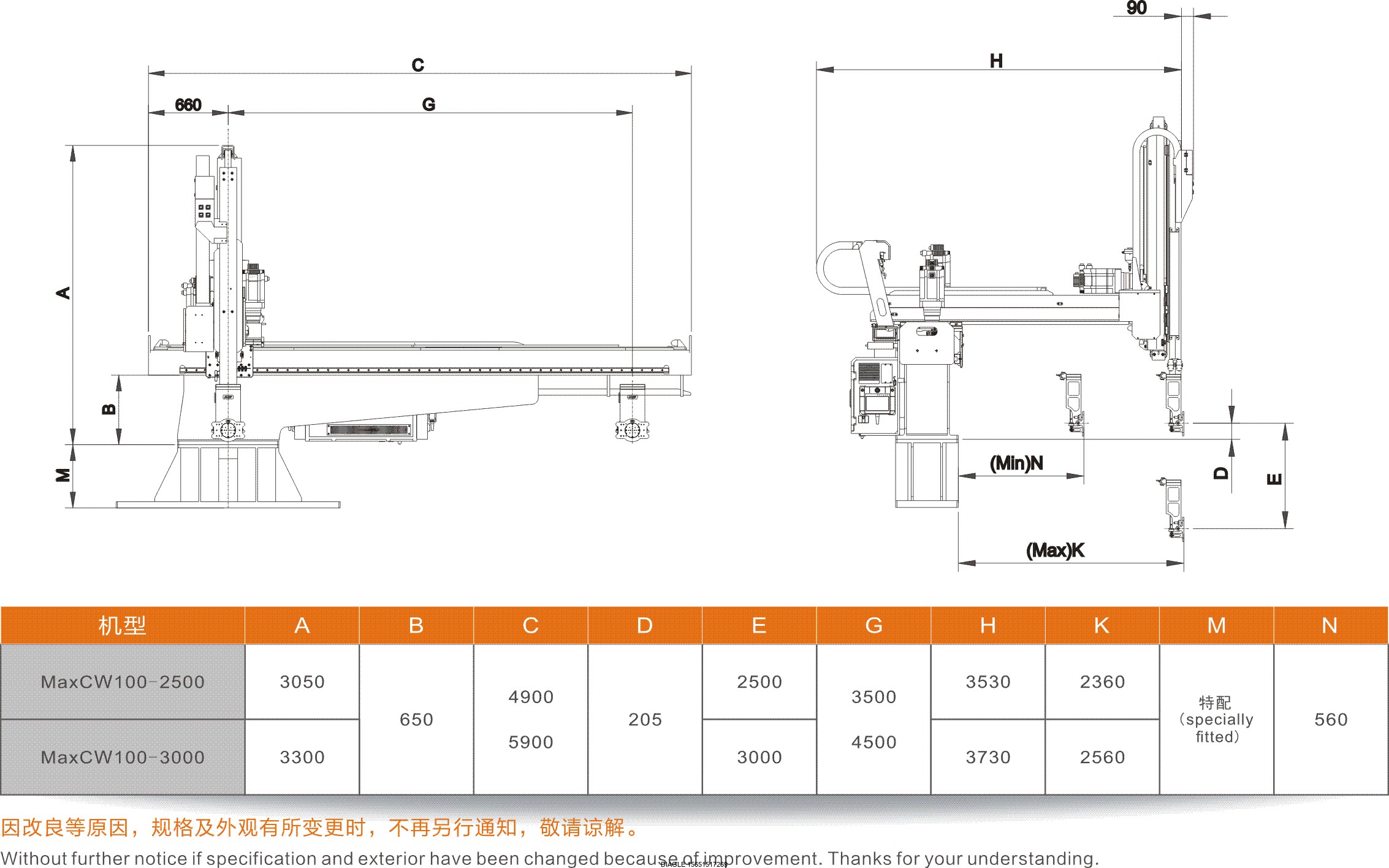 伯樂注塑機(jī)無錫代理